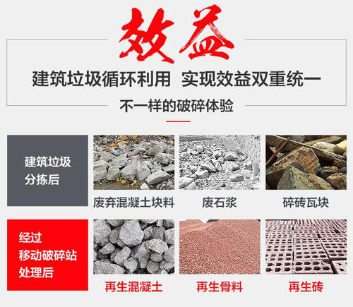 建筑垃圾處理設(shè)備,實(shí)現(xiàn)效益雙重統(tǒng)一