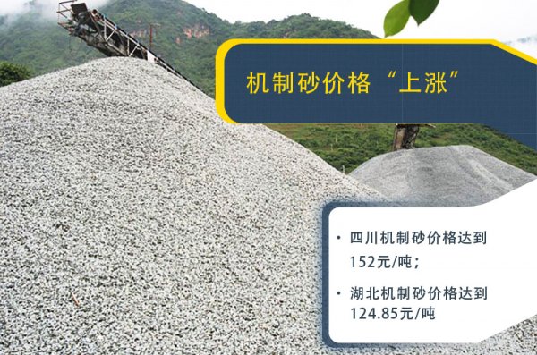 哪些石頭適合做人工砂？人工砂生